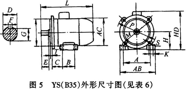 YS系列三相異步電動機(H56~90mm)外形及安裝尺寸