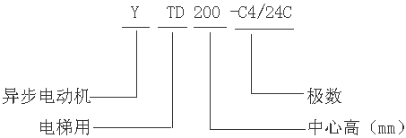 YTD系列調壓調速電梯用三相異步電動機型號標記